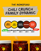 Chili Crunch Sampler - Travel Edit
