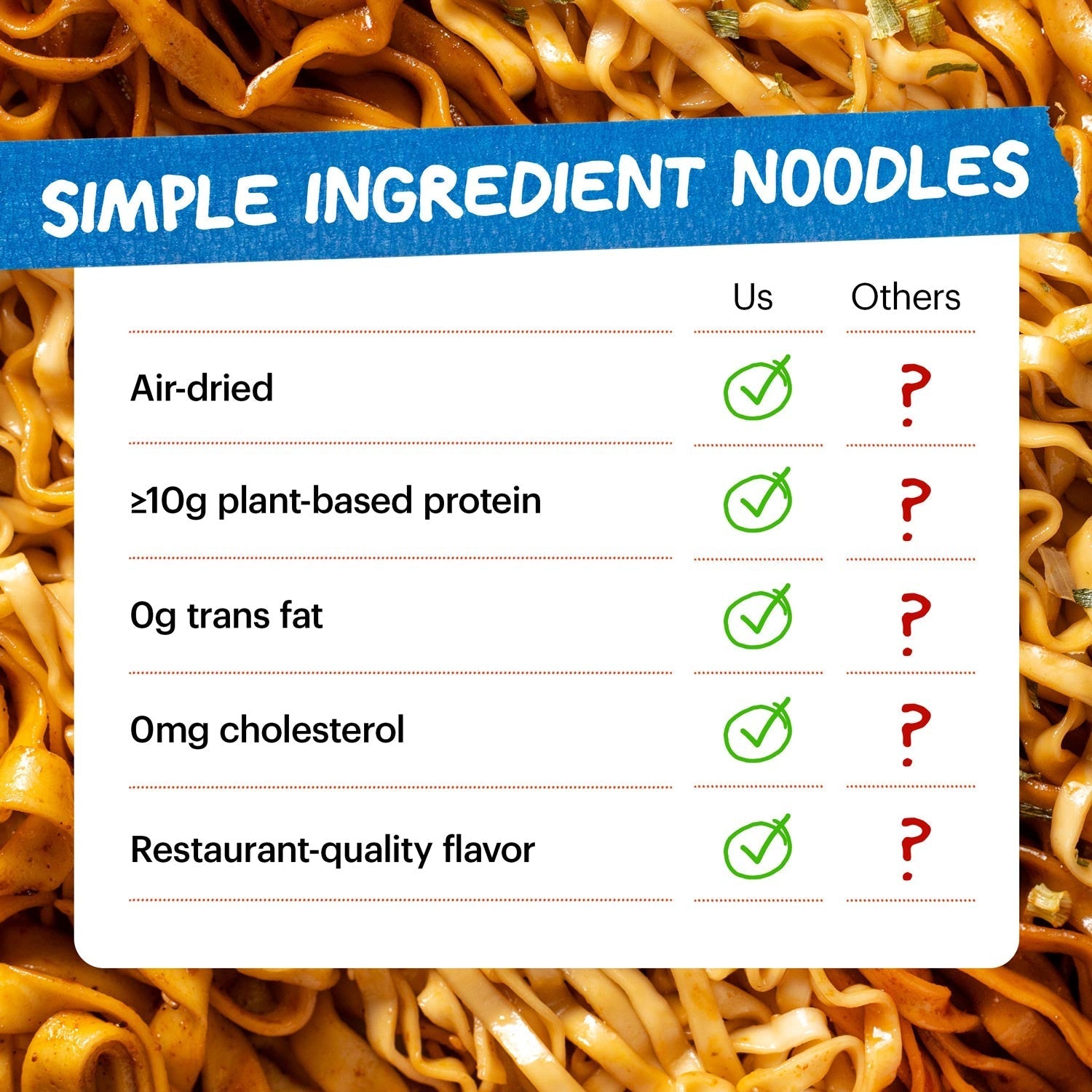 Bestseller Pack - Home Choice