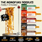 Spice Lover's Noodle Pack - Weekend Pair